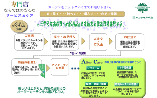 nagare1